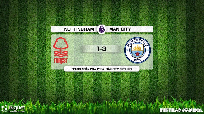Nhận định bóng đá Nottingham vs Man City (22h30, 28/4), Ngoại hạng Anh vòng 37 - Ảnh 10.