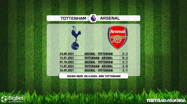 Nhận định bóng đá Tottenham vs Arsenal (20h00, 28/4), vòng 35 Ngoại hạng Anh - Ảnh 9.