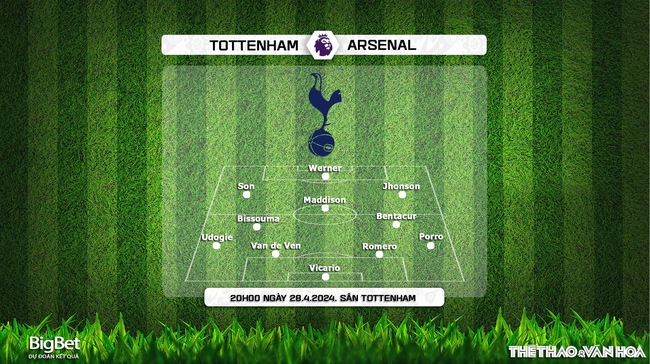 Nhận định bóng đá Tottenham vs Arsenal (20h00, 28/4), vòng 35 Ngoại hạng Anh - Ảnh 5.