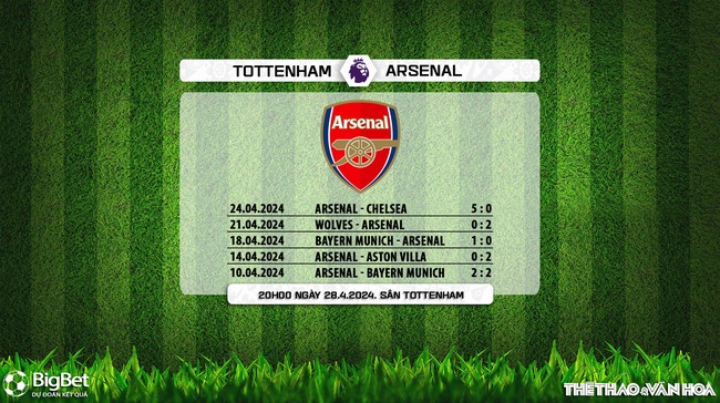 Nhận định bóng đá Tottenham vs Arsenal (20h00, 28/4), vòng 35 Ngoại hạng Anh - Ảnh 8.
