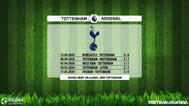 Nhận định bóng đá Tottenham vs Arsenal (20h00, 28/4), vòng 35 Ngoại hạng Anh - Ảnh 7.