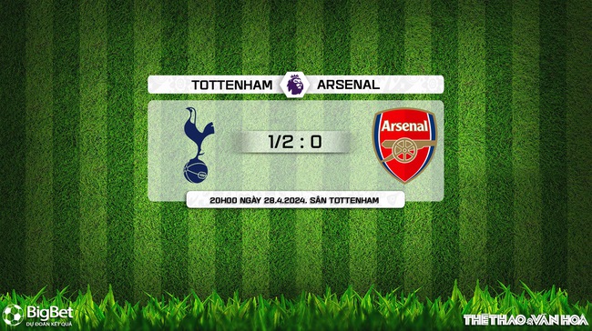Nhận định bóng đá Tottenham vs Arsenal (20h00, 28/4), vòng 35 Ngoại hạng Anh - Ảnh 3.