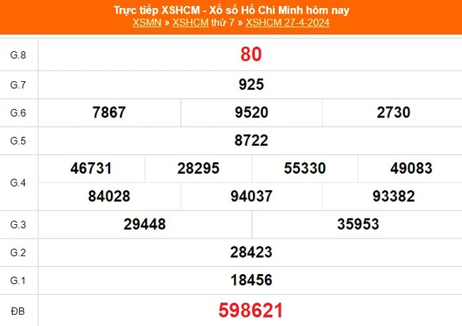 XSHCM 27/4, XSTP, kết quả xổ số Thành phố Hồ Chí Minh hôm nay 27/4/2024, KQXSHCM ngày 27 tháng 4 - Ảnh 2.