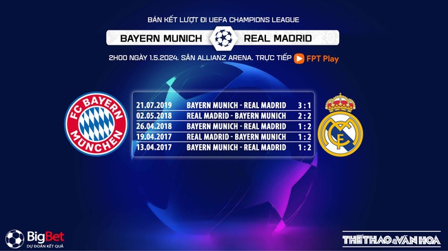 Nhận định Bayern Munich vs Real Madrid (2h00, 1/5), bán kết lượt đi Cúp C1 - Ảnh 5.