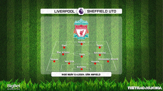 Nhận định bóng đá Liverpool vs Sheffield (01h30, 5/4), vòng 31 Ngoại hạng Anh - Ảnh 3.