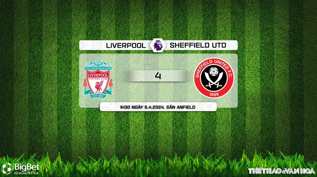 Nhận định bóng đá Liverpool vs Sheffield (01h30, 5/4), vòng 31 Ngoại hạng Anh - Ảnh 12.