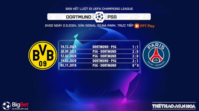 Nhận định bóng đá Dortmund vs PSG (02h00, 2/5), bán kết lượt đi Cúp C1 châu Âu - Ảnh 4.