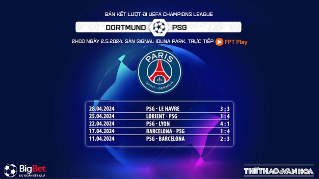 Nhận định bóng đá Dortmund vs PSG (02h00, 2/5), bán kết lượt đi Cúp C1 châu Âu - Ảnh 6.