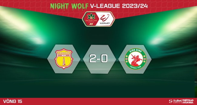 Nhận định bóng đá Nam Định vs Bình Định (18h00, 5/4), V-League vòng 15  - Ảnh 6.