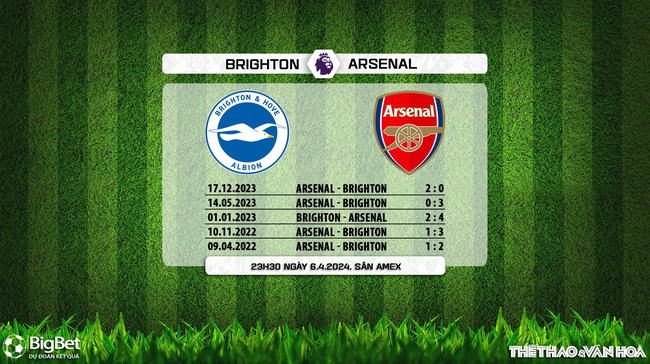 Nhận định bóng đá Brighton vs Arsenal (23h30, 6/4), vòng 32 Giải ngoại hạng Anh  - Ảnh 5.