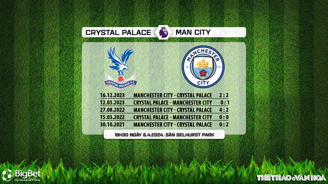 Nhận định Crystal Palace vs Man City (18h30, 6/4), Ngoại hạng Anh vòng 32 - Ảnh 5.