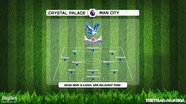 Nhận định Crystal Palace vs Man City (18h30, 6/4), Ngoại hạng Anh vòng 32 - Ảnh 3.
