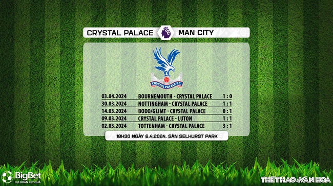 Nhận định Crystal Palace vs Man City (18h30, 6/4), Ngoại hạng Anh vòng 32 - Ảnh 6.