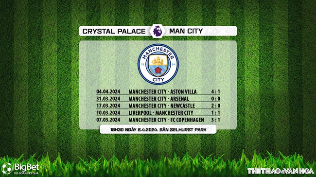 Nhận định Crystal Palace vs Man City (18h30, 6/4), Ngoại hạng Anh vòng 32 - Ảnh 7.