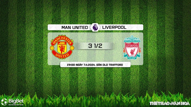  Nhận định bóng đá MU vs Liverpool (21h30, 7/4), vòng 32 Ngoại hạng Anh - Ảnh 9.