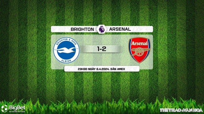 Nhận định bóng đá Brighton vs Arsenal (23h30, 6/4), vòng 32 Giải ngoại hạng Anh  - Ảnh 8.