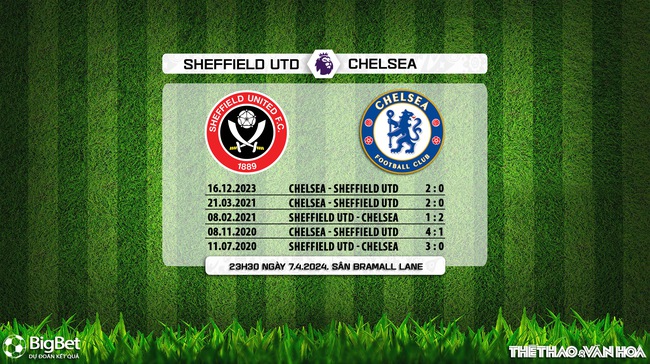 Nhận định bóng đá Sheffield vs Chelsea (23h30, 7/4), vòng 32 Ngoại hạng Anh - Ảnh 5.