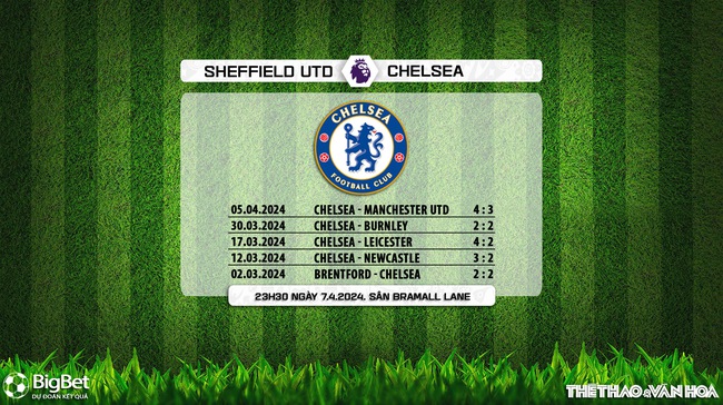 Nhận định bóng đá Sheffield vs Chelsea (23h30, 7/4), vòng 32 Ngoại hạng Anh - Ảnh 9.