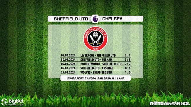 Nhận định bóng đá Sheffield vs Chelsea (23h30, 7/4), vòng 32 Ngoại hạng Anh - Ảnh 7.