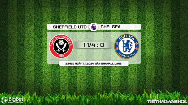 Nhận định bóng đá Sheffield vs Chelsea (23h30, 7/4), vòng 32 Ngoại hạng Anh - Ảnh 11.