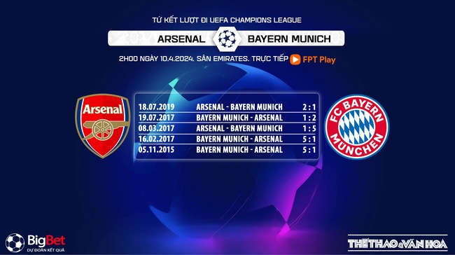 Nhận định bóng đá Arsenal vs Bayern Munich (02h00, 10/4), Cúp C1 châu Âu tứ kết lượt đi - Ảnh 6.