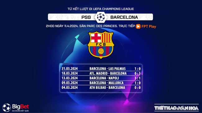 Nhận định bóng đá PSG vs Barcelona (2h00, 11/4), vòng tứ kết Cúp C1 - Ảnh 6.