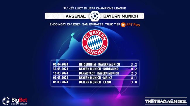 Nhận định bóng đá Arsenal vs Bayern Munich (02h00, 10/4), Cúp C1 châu Âu tứ kết lượt đi - Ảnh 8.