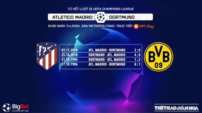 Nhận định bóng đá Atletico Madrid vs Dortmund (2h00, 11/4), Cúp C1 châu Âu tứ kết lượt đi - Ảnh 5.