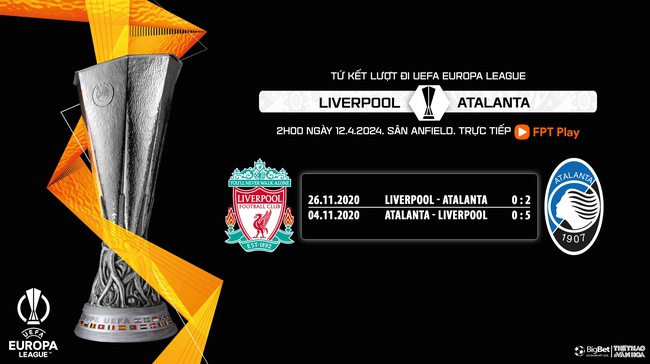 Nhận định bóng đá Liverpool vs Atalanta (2h00, 12/4), Cúp C2 vòng tứ kết - Ảnh 5.