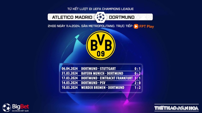 Nhận định bóng đá Atletico Madrid vs Dortmund (2h00, 11/4), Cúp C1 châu Âu tứ kết lượt đi - Ảnh 9.