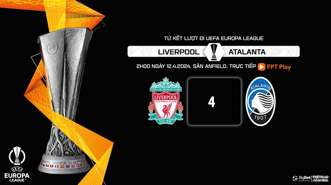 Nhận định bóng đá Liverpool vs Atalanta (2h00, 12/4), Cúp C2 vòng tứ kết - Ảnh 9.