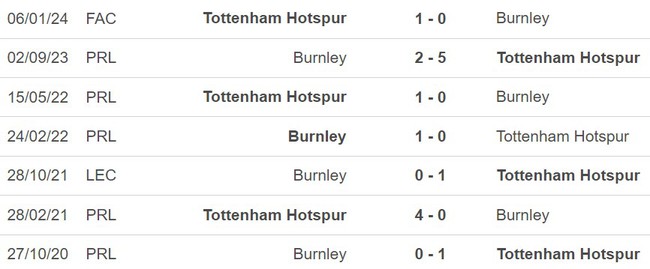 Nhận định Tottenham vs Burnley (21h00, 11/5), Ngoại hạng Anh vòng 37 - Ảnh 5.