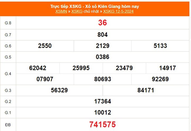 XSKG 19/5, trực tiếp xổ số Kiên Giang hôm nay 19/5/2024, kết quả xổ số ngày 19 tháng 5 - Ảnh 1.
