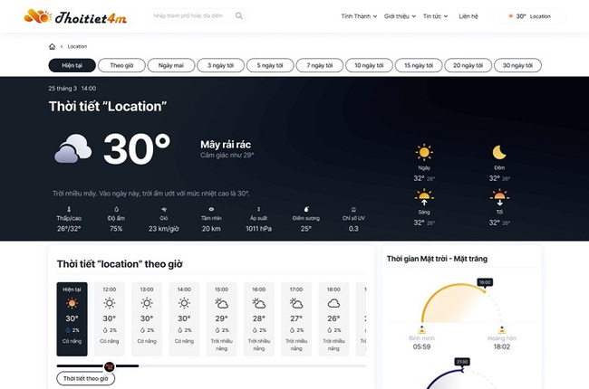 Thoitiet4m.com: Thời tiết hôm nay, ngày mai và những ngày tới - Ảnh 1.