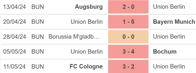 Nhận định Union Berlin vs Freiburg (20h30, 18/5), Bundesliga vòng 34 - Ảnh 4.