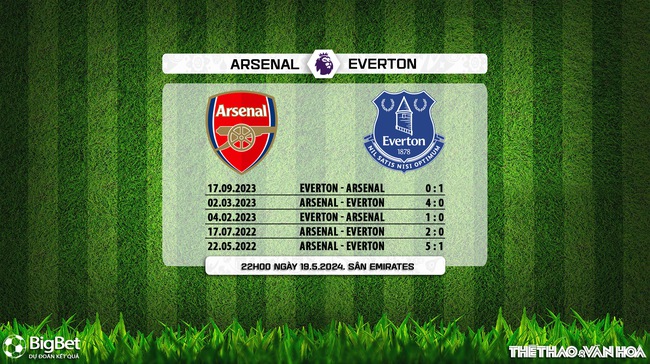 Nhận định bóng đá Arsenal vs Everton (22h00, 19/5), Ngoại hạng Anh vòng 38 - Ảnh 5.