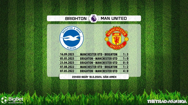 Nhận định bóng đá Brighton vs MU (22h00, 19/5), Ngoại hạng Anh vòng 38 - Ảnh 6.