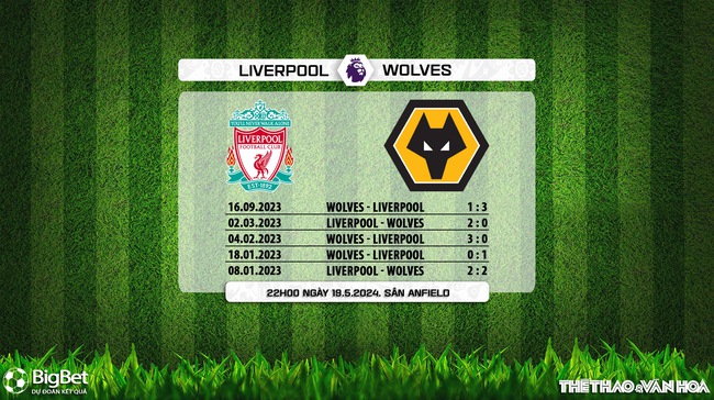 Nhận định bóng đá Liverpool vs Wolverhampton (22h00, 19/5), vòng 38 Ngoại hạng Anh - Ảnh 9.