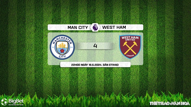 Nhận định Man City vs West Ham (22h00, 19/5), Ngoại hạng Anh vòng 38 - Ảnh 10.