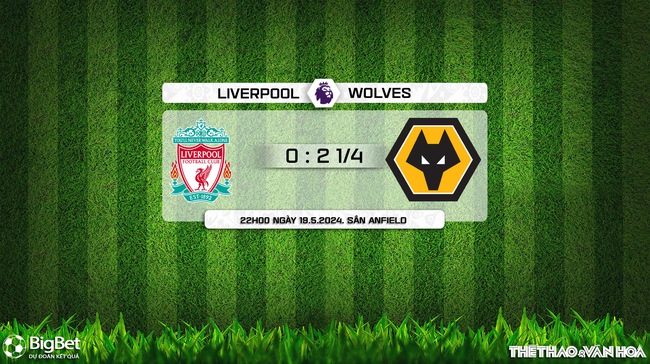 Nhận định bóng đá Liverpool vs Wolverhampton (22h00, 19/5), vòng 38 Ngoại hạng Anh - Ảnh 3.