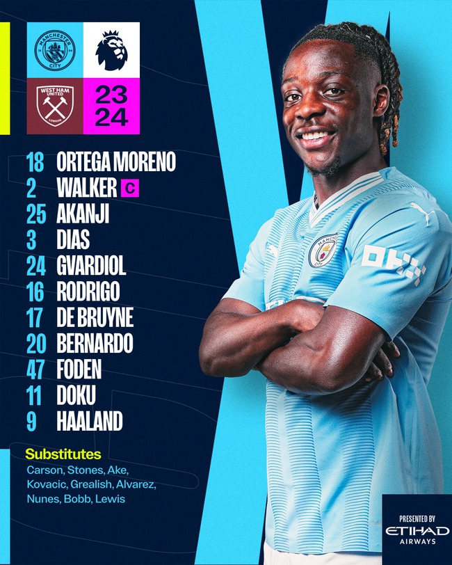 TRỰC TIẾP bóng đá cuộc đua vô địch Ngoại hạng Anh: Haaland đá chính đấu West Ham, Arsenal vắng Saka - Ảnh 4.