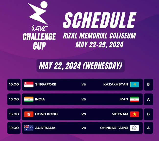 Tuyển bóng chuyền nữ Việt Nam xếp trên một loạt ĐT châu Âu trên BXH thế giới trước thềm Cúp châu Á  - Ảnh 3.