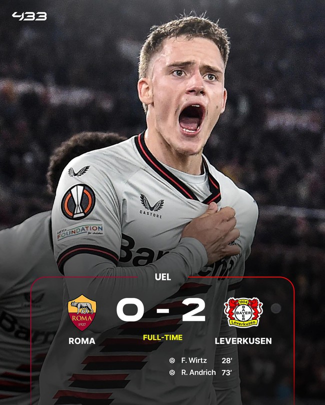 Leverkusen thắng 2-0 trên sân của Roma trong ngày Marseille hòa Atalanta, 2 trận chung kịch bản siêu phẩm sút xa - Ảnh 3.