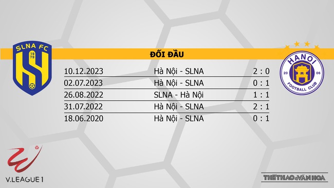 Nhận định bóng đá SLNA vs Hà Nội (17h00, 4/5), V-League vòng 16  - Ảnh 3.