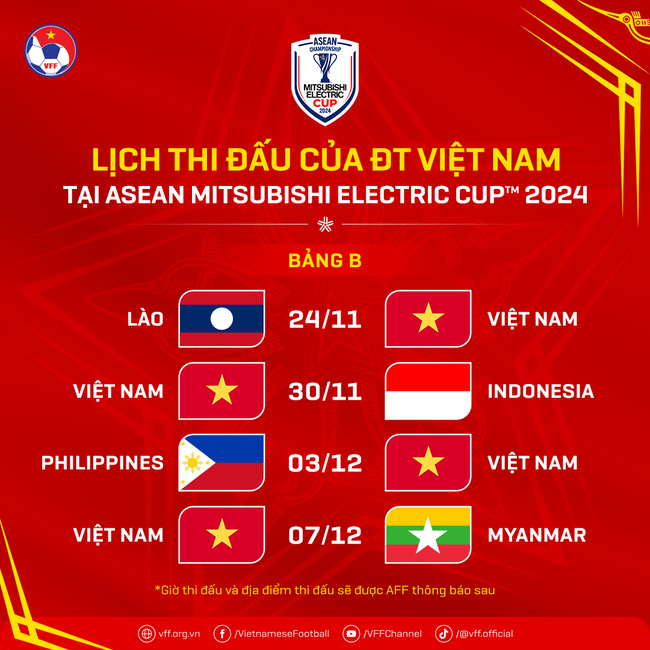HLV Kim Sang Sik: ‘Đội tuyển Việt Nam hướng tới mục tiêu vô địch AFF Cup' - Ảnh 3.