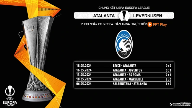 Nhận định bóng đá Atalanta vs Leverkusen (2h00, 23/5), chung kết Cúp C2 - Ảnh 5.