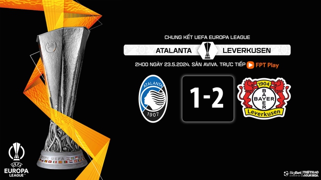 Nhận định bóng đá Atalanta vs Leverkusen (2h00, 23/5), chung kết Cúp C2 - Ảnh 10.