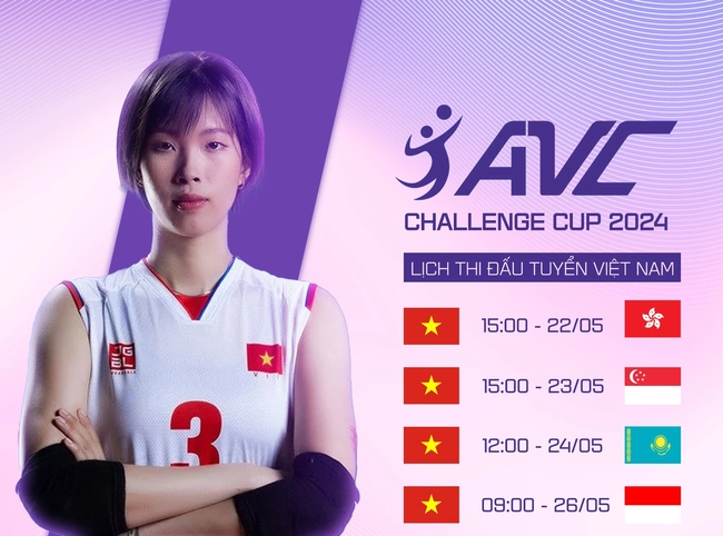  Link xem trực tiếp bóng chuyền Việt Nam vs Singapore (15h00 hôm nay), AVC Cup 2024 - Ảnh 5.