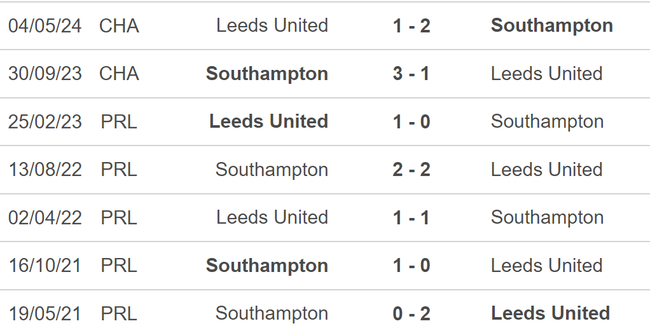 Nhận định bóng đá Leeds vs Southampton (21h00, 26/5), chung kết thăng hạng Ngoại hạng Anh - Ảnh 5.