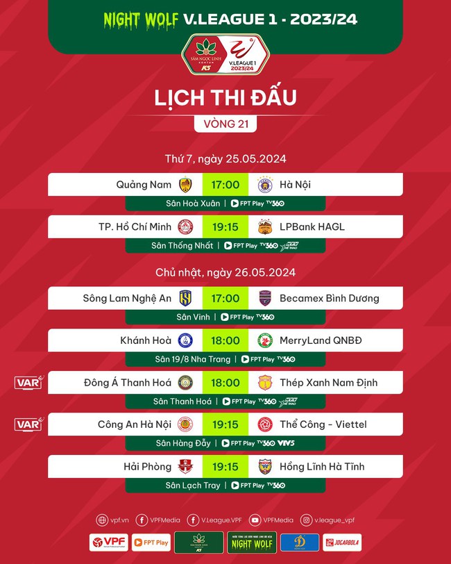 Bảng xếp hạng V-League vòng 21 hôm nay: Bình Dương quyết bám đuổi Nam Định - Ảnh 3.